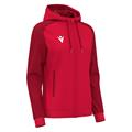Atlas Hooded Jacket Full Zip W RED XXS Teknisk full zip hettejakke til dame