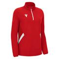 Maira 1/4 Zip Top Woman RED/WHTXXS Teknisk treningsgenser til dame