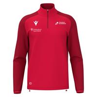 Flekkefjordhåndball Isen Teknisk treningstopp